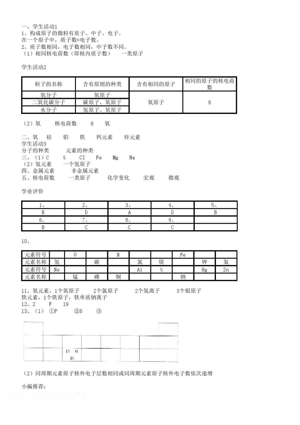 2016年陽光學業(yè)評價九年級化學上冊人教版 參考答案第17頁