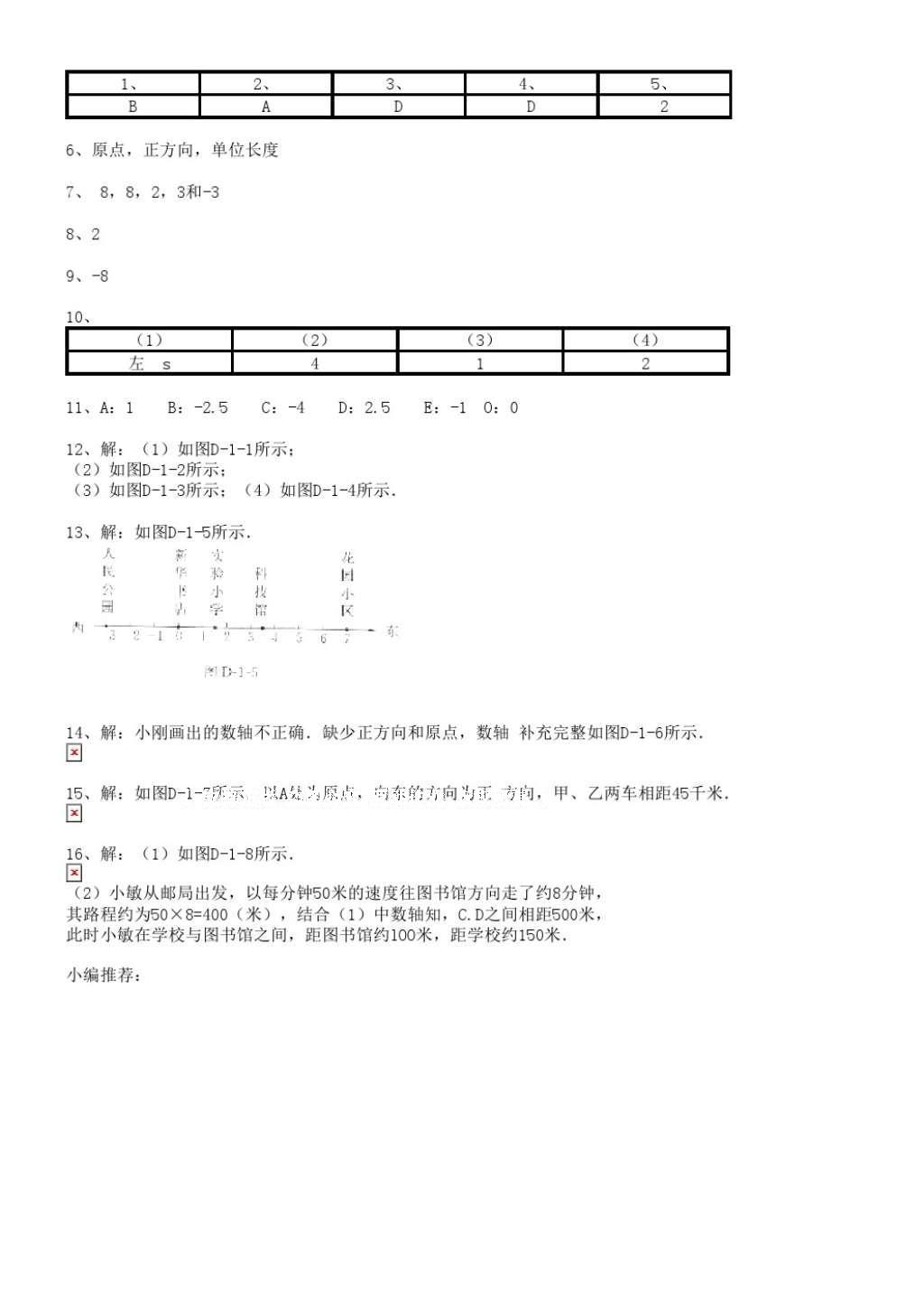 2016年輕輕松松學(xué)數(shù)學(xué)七年級(jí)上冊(cè)冀教版 參考答案第2頁(yè)