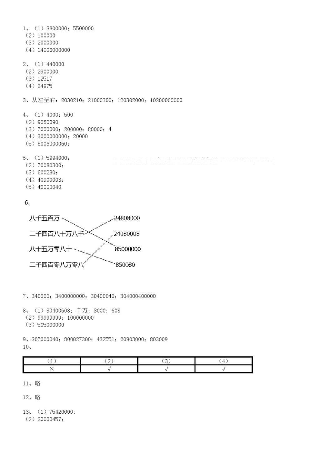 2016年数学配套练习册小学四年级上册青岛版青岛出版社 参考答案第3页