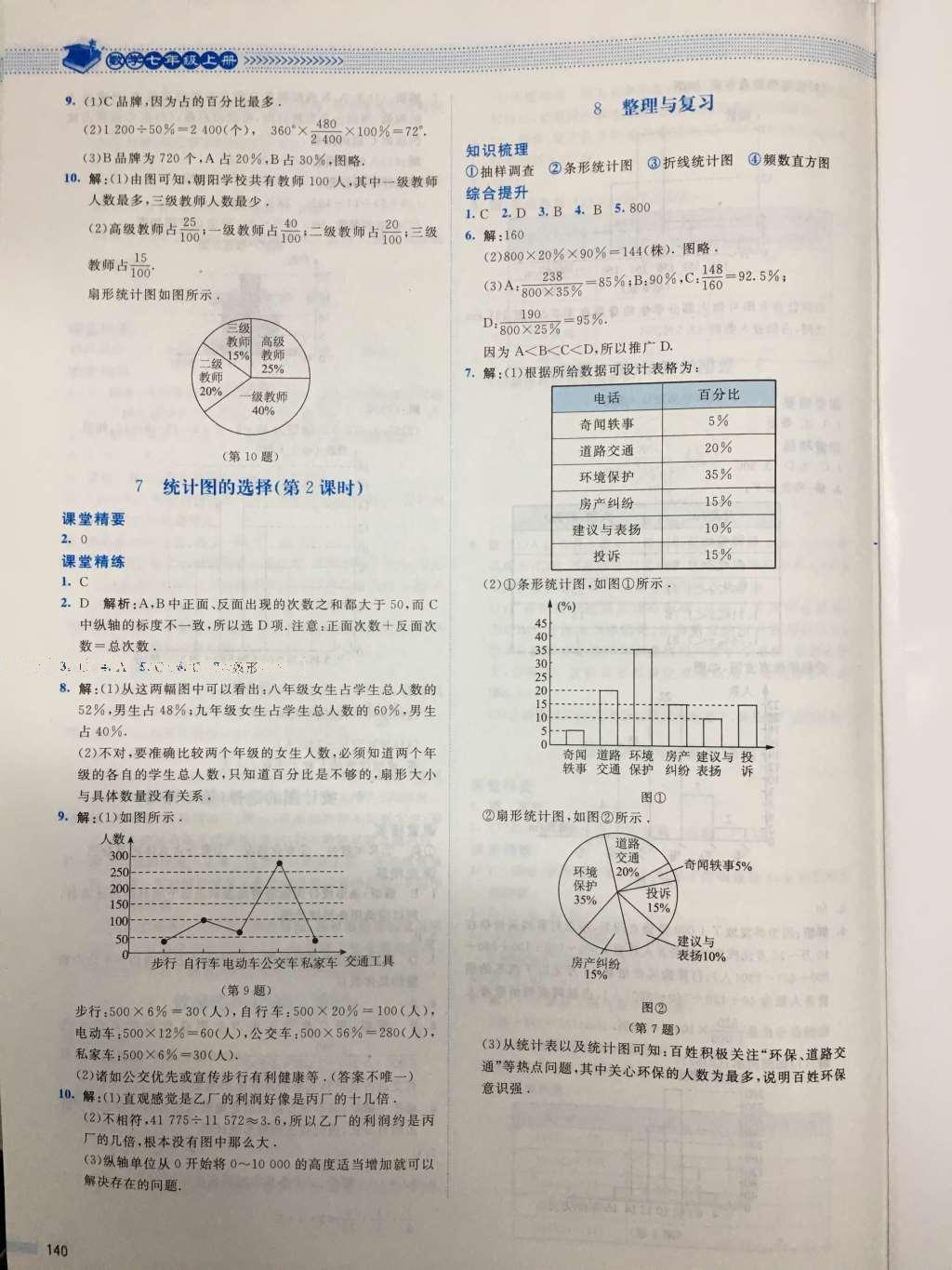 2016年課堂精練七年級數(shù)學(xué)上冊北師大版山西專版 參考答案第21頁