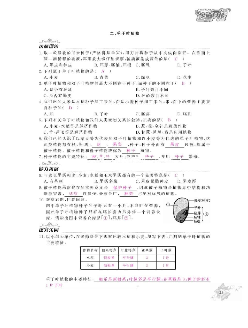 2016年作業(yè)本七年級(jí)生物上冊(cè)冀少版江西教育出版社 參考答案第27頁(yè)