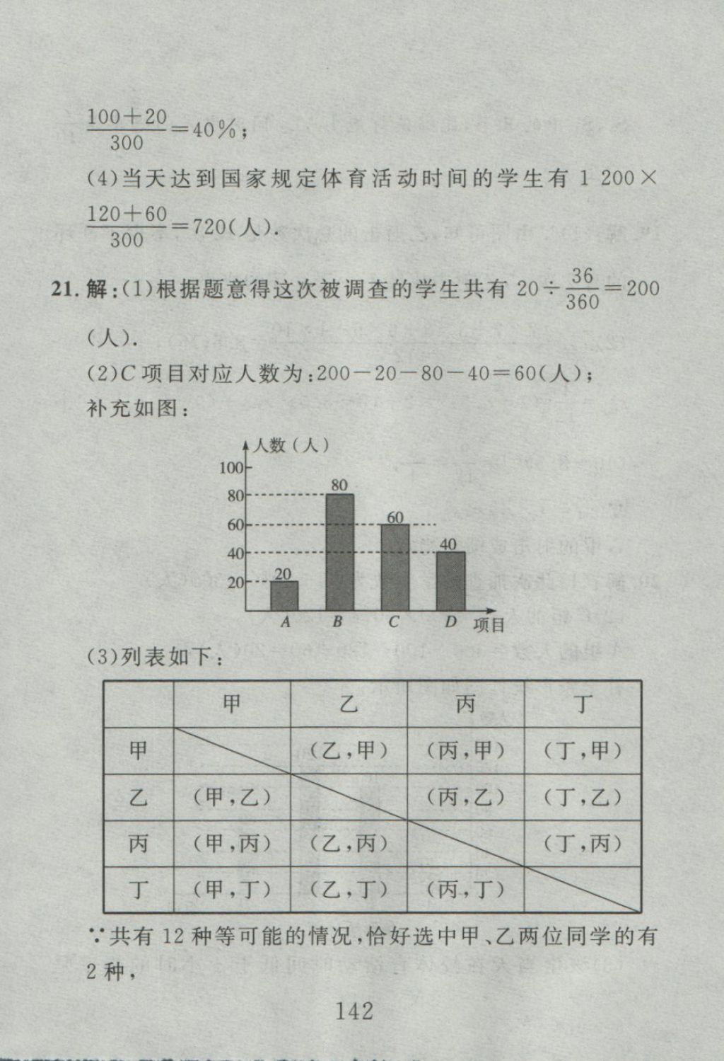 2016年高分计划一卷通九年级数学全一册人教版 参考答案第58页