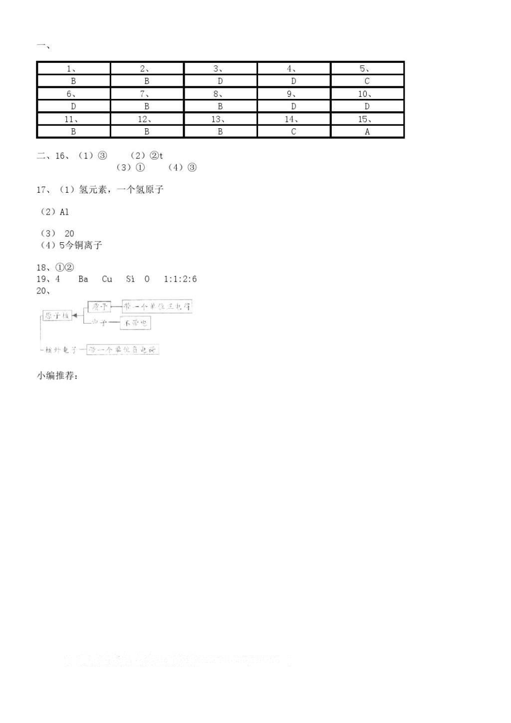 2016年陽光學(xué)業(yè)評價(jià)九年級化學(xué)上冊人教版 參考答案第18頁