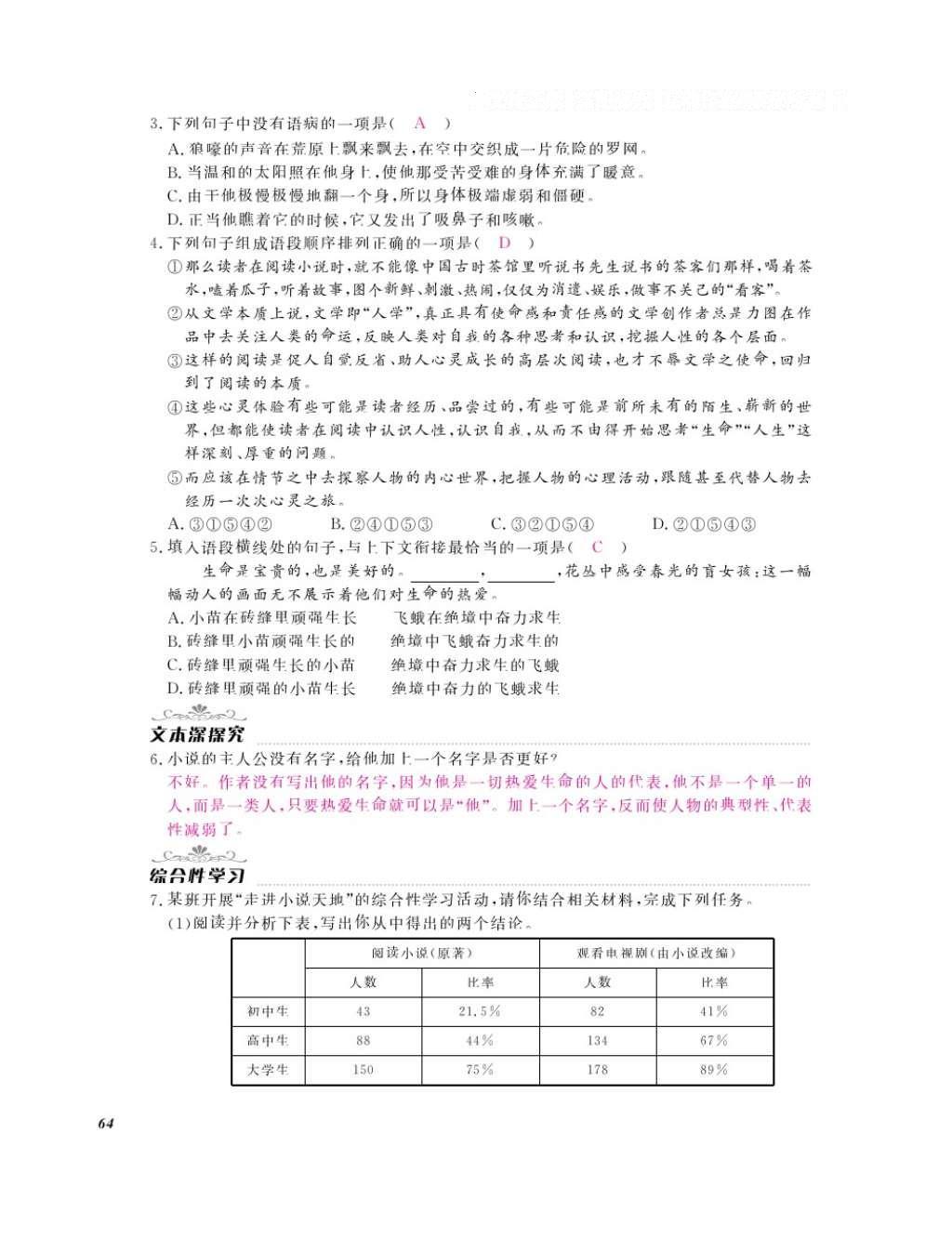 2016年作业本九年级语文全一册人教版江西教育出版社 参考答案第66页