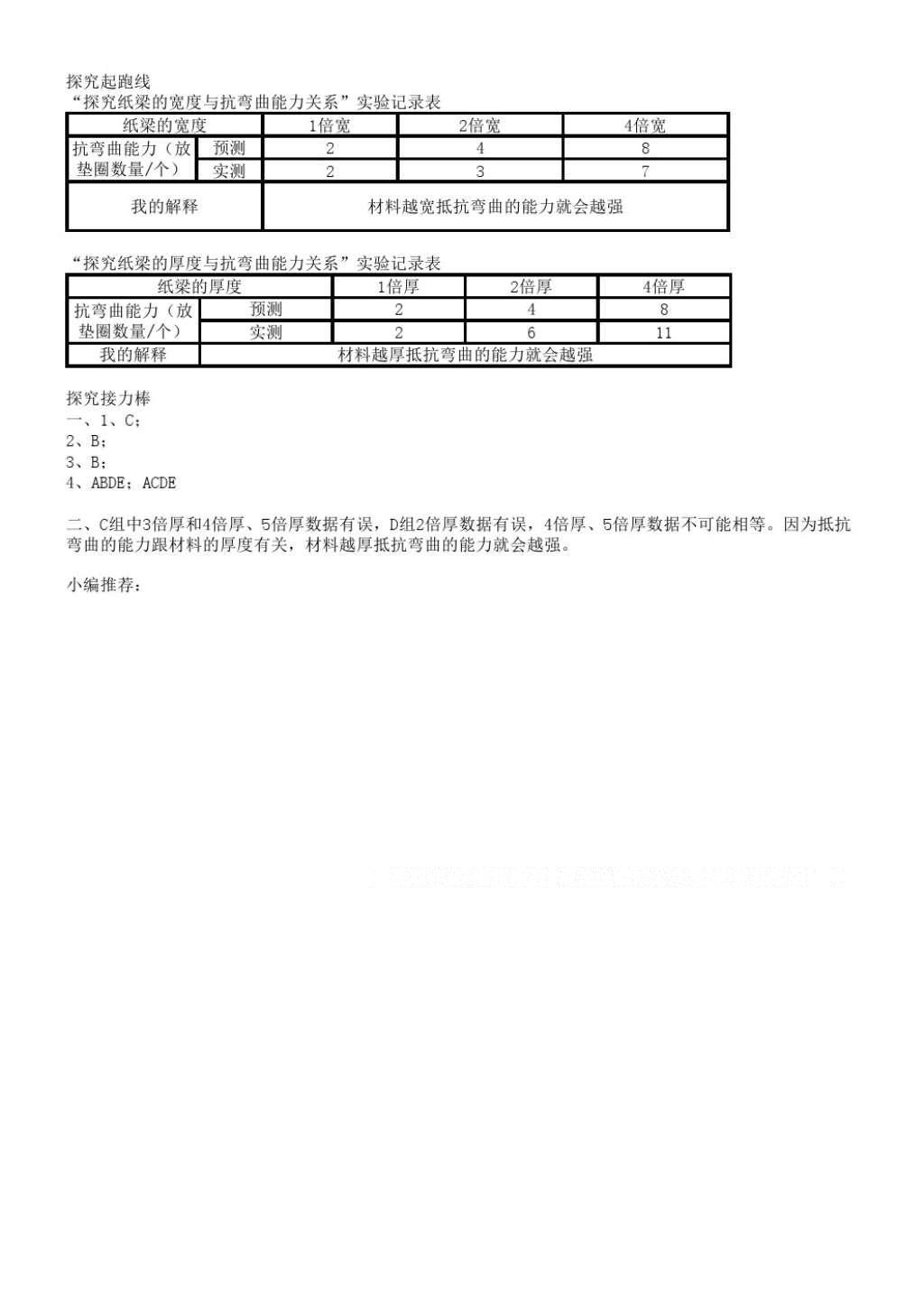 2016年知識(shí)與能力訓(xùn)練六年級(jí)科學(xué)上冊教科版 參考答案第10頁