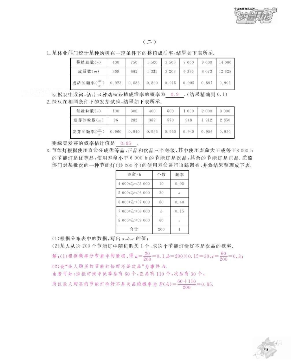 2016年數(shù)學(xué)作業(yè)本九年級全一冊人教版江西教育出版社 參考答案第58頁