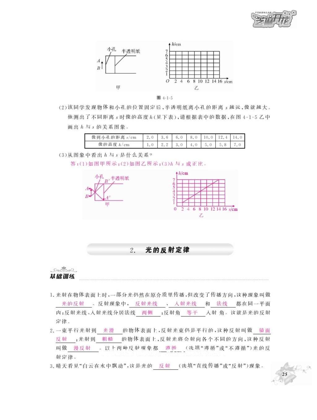 2016年作業(yè)本八年級物理上冊教科版江西教育出版社 參考答案第27頁