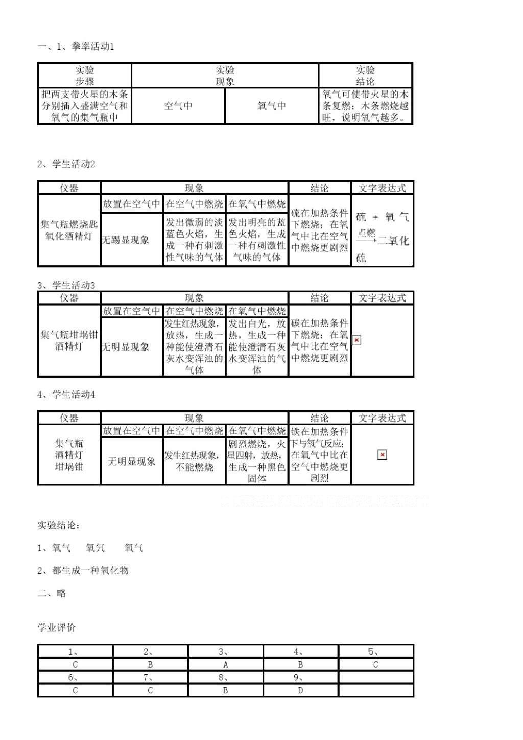 2016年陽光學業(yè)評價九年級化學上冊人教版 參考答案第9頁