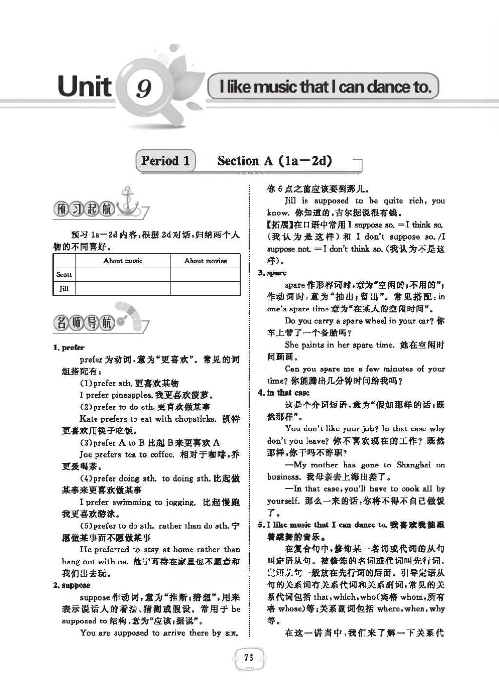 2016年領(lǐng)航新課標(biāo)練習(xí)冊九年級英語全一冊人教版 參考答案第80頁