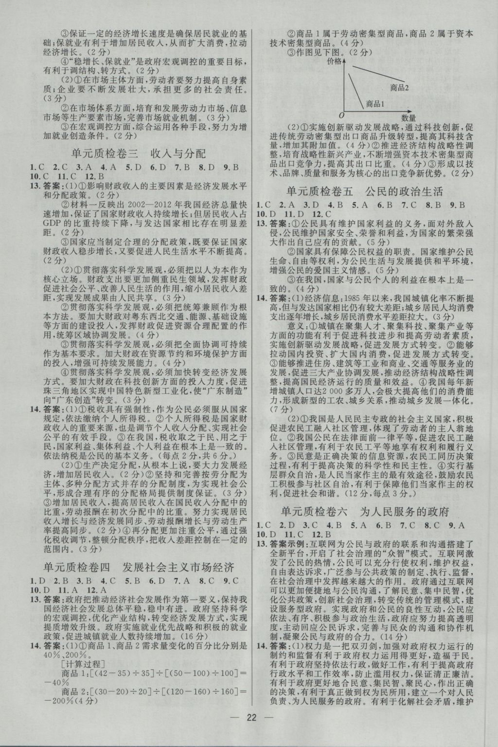 2017年高中總復(fù)習(xí)優(yōu)化設(shè)計一輪用書思想政治天津?qū)０?nbsp;參考答案第21頁