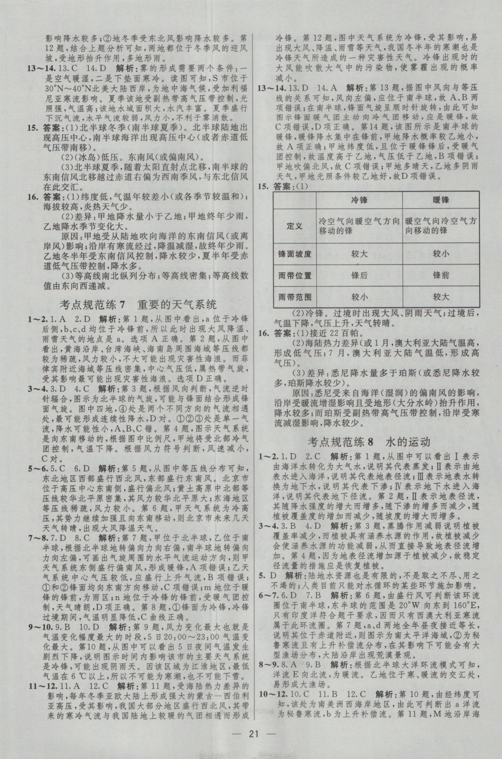 2017年高中總復(fù)習(xí)優(yōu)化設(shè)計(jì)一輪用書地理天津?qū)０?nbsp;參考答案第20頁(yè)