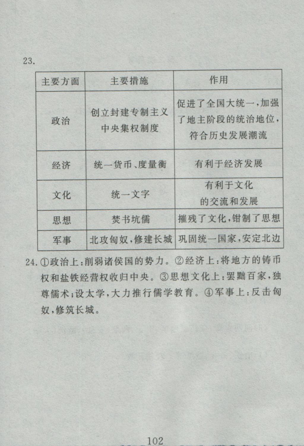 2016年高分計劃一卷通七年級歷史上冊人教版 參考答案第42頁