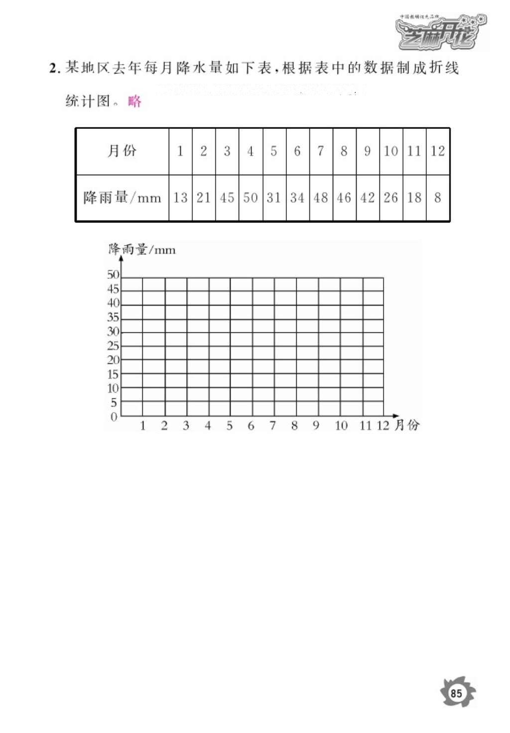 2016年數(shù)學(xué)作業(yè)本六年級(jí)上冊人教版江西教育出版社 參考答案第87頁