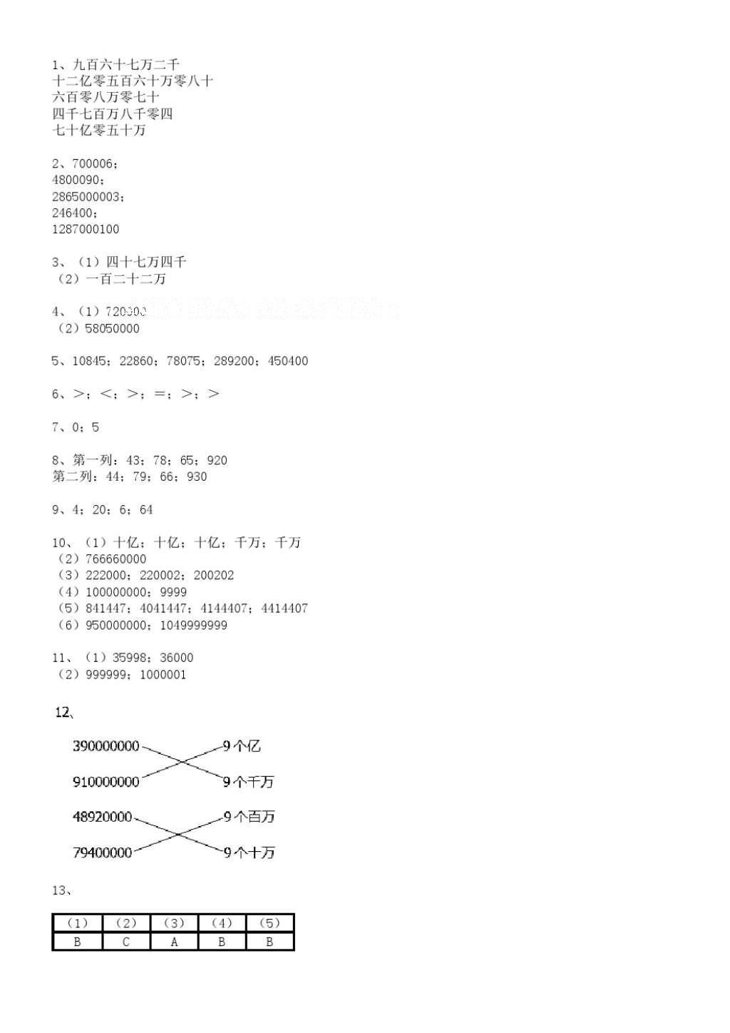 2016年数学配套练习册小学四年级上册青岛版青岛出版社 参考答案第8页