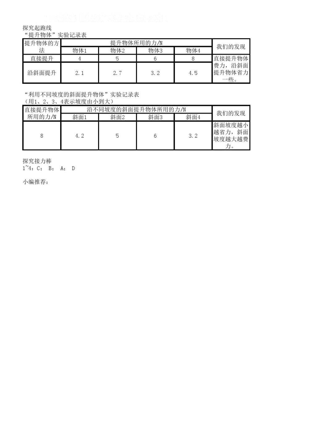 2016年知識與能力訓練六年級科學上冊教科版 參考答案第7頁