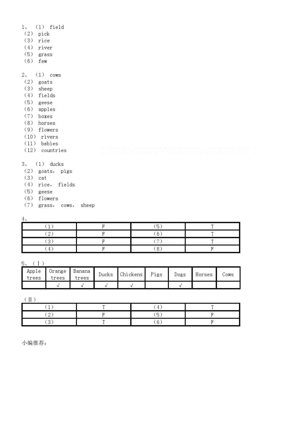 2016年陽(yáng)光學(xué)業(yè)評(píng)價(jià)六年級(jí)英語(yǔ)上冊(cè)教科版 參考答案第1頁(yè)