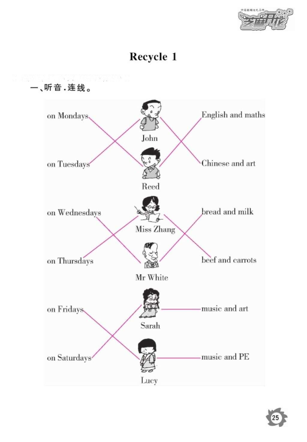 2016年作業(yè)本五年級英語上冊人教PEP版江西教育出版社 參考答案第27頁