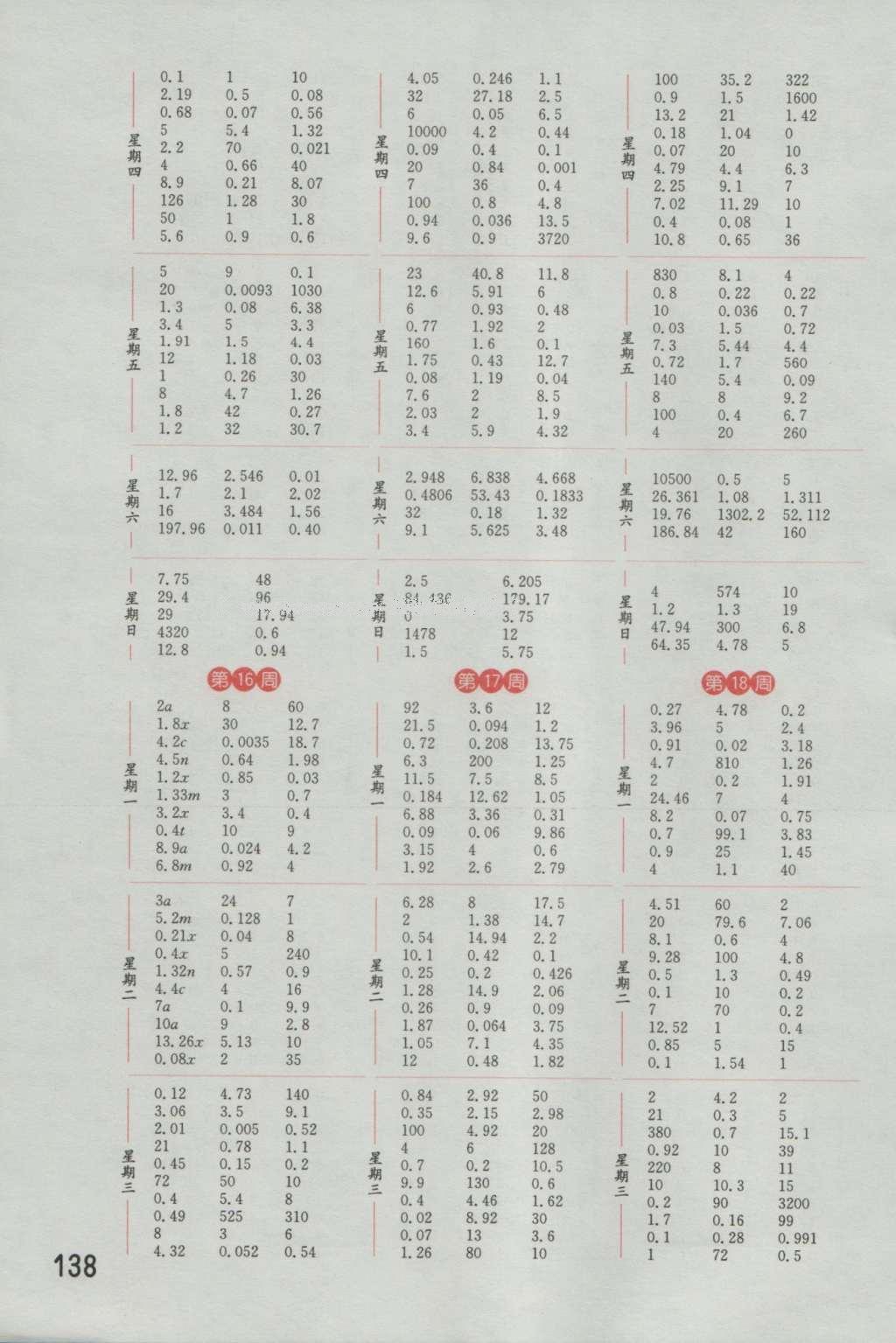 2016年通城学典计算能手五年级数学上册江苏版 参考答案第6页