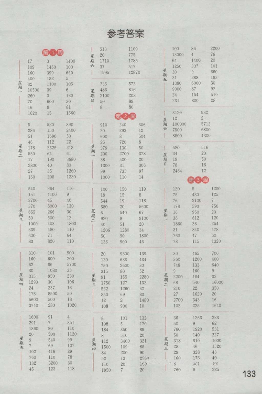 2016年通城学典计算能手五年级数学上册江苏版 参考答案第1页