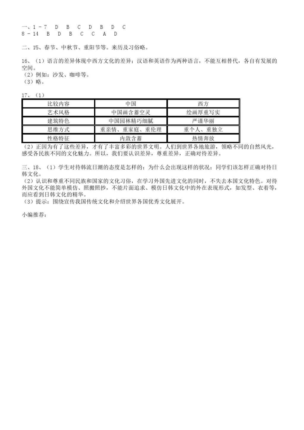 2016年補充習(xí)題七年級思想品德上冊蘇人版江蘇人民出版社 參考答案第23頁