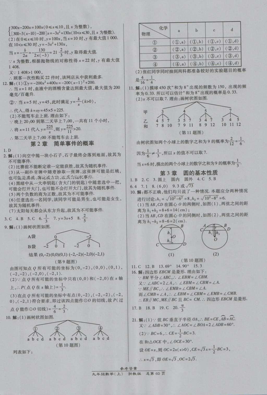 2016年高效課時(shí)通10分鐘掌控課堂九年級(jí)數(shù)學(xué)全一冊(cè)浙教版A本浙江專(zhuān)版 參考答案第24頁(yè)