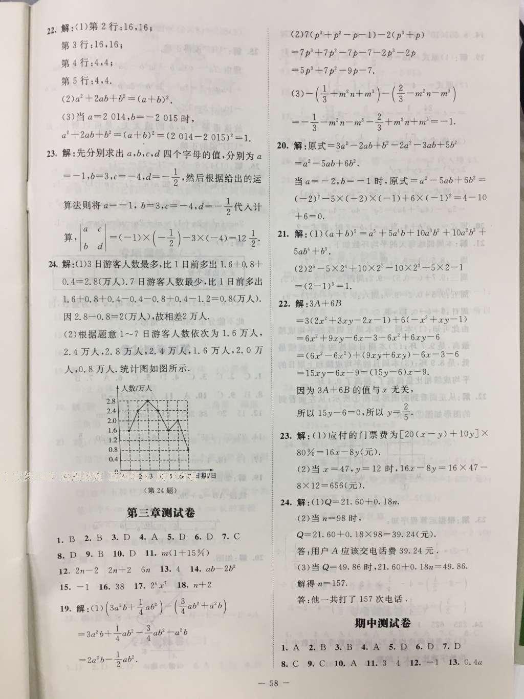 2016年课堂精练七年级数学上册北师大版山西专版 测试卷答案第23页