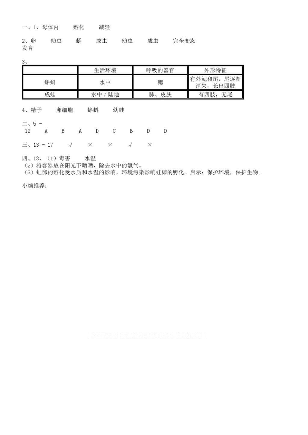 2016年生物學(xué)補(bǔ)充習(xí)題八年級(jí)上冊(cè)蘇科版江蘇鳳凰科學(xué)技術(shù)出版社 參考答案第14頁(yè)