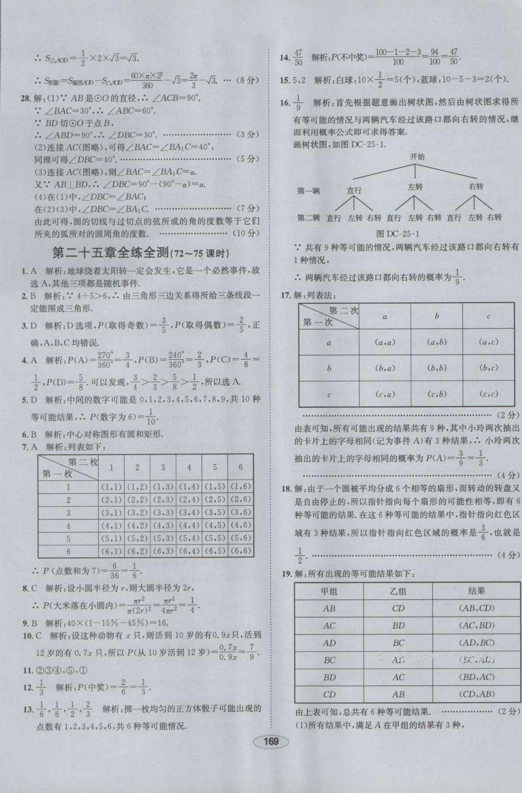 2016年中學教材全練九年級數(shù)學上冊人教版 參考答案第57頁