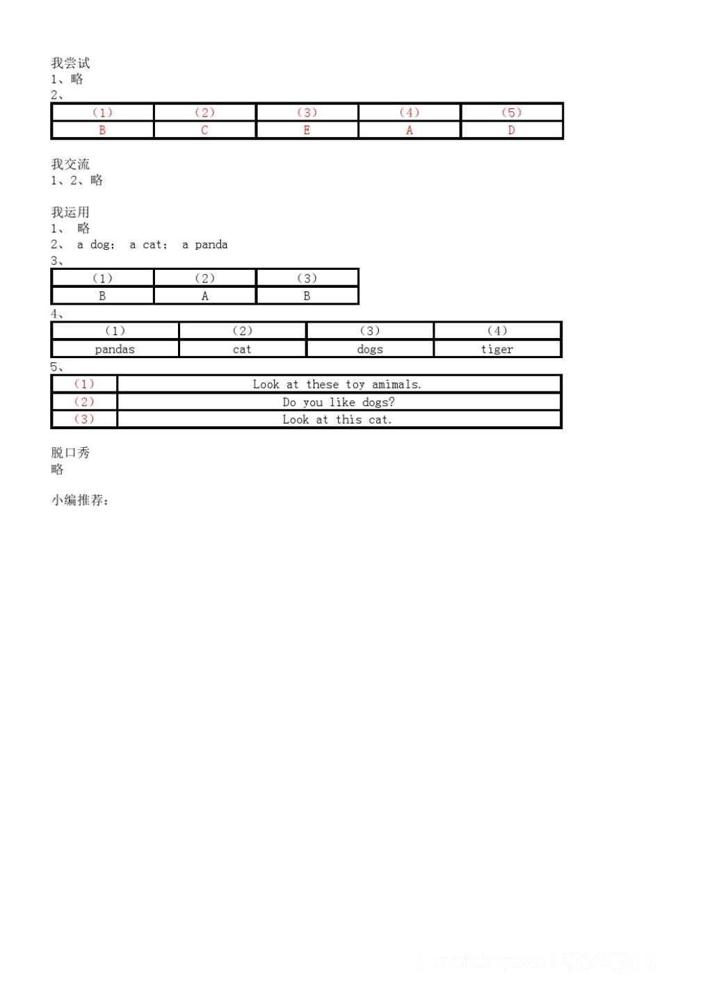 2016年伴你学英语四年级上册译林版 参考答案第1页