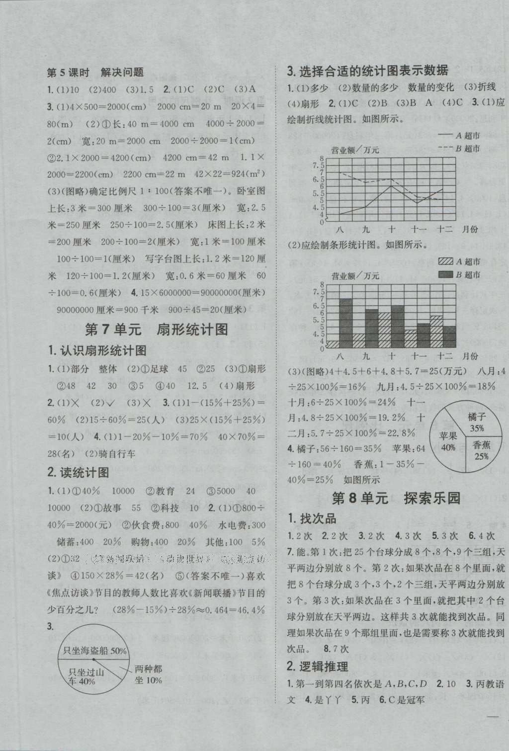 2016年全科王同步課時(shí)練習(xí)六年級(jí)數(shù)學(xué)上冊(cè)冀教版 參考答案第7頁(yè)