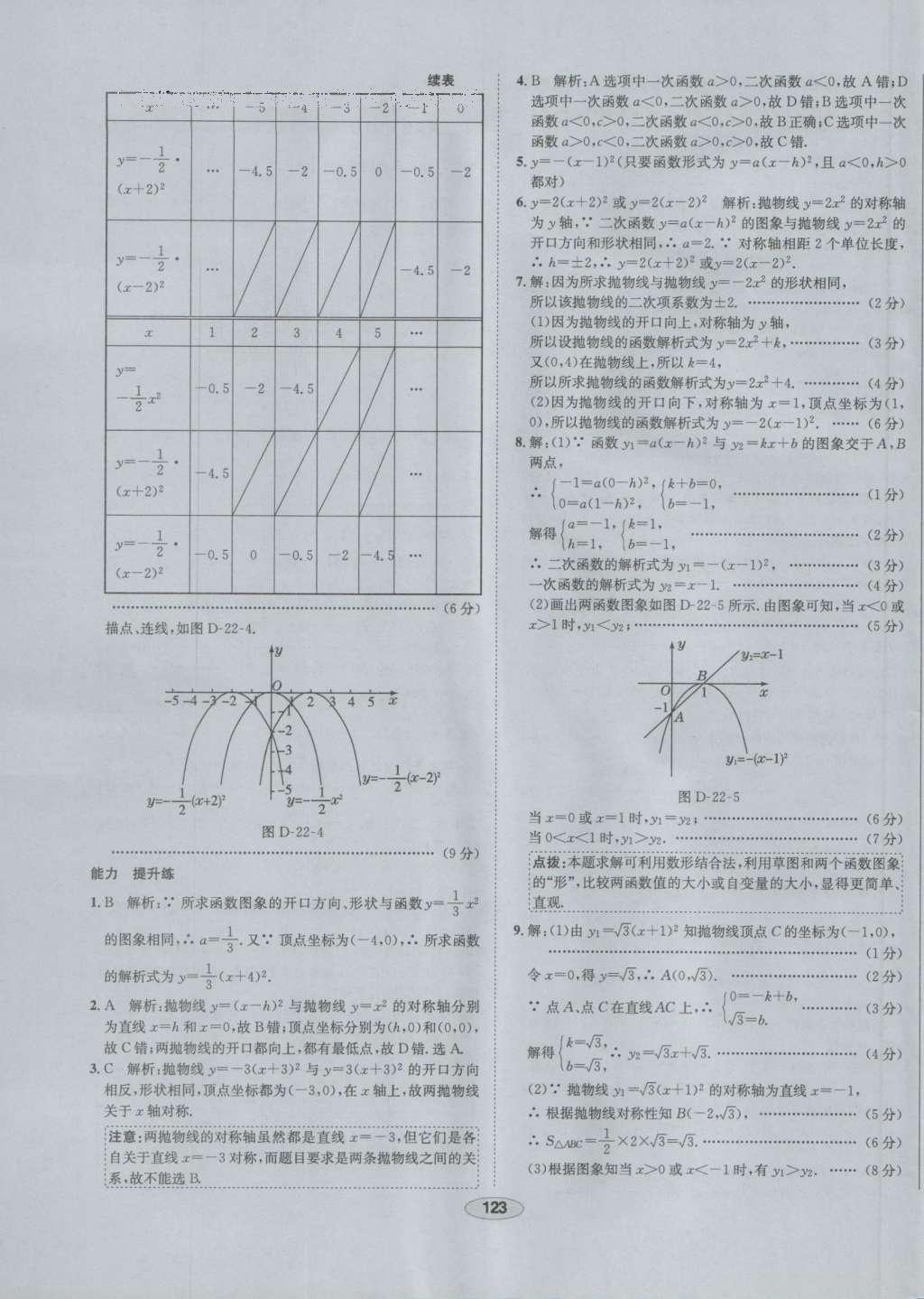 2016年中学教材全练九年级数学上册人教版 参考答案第11页