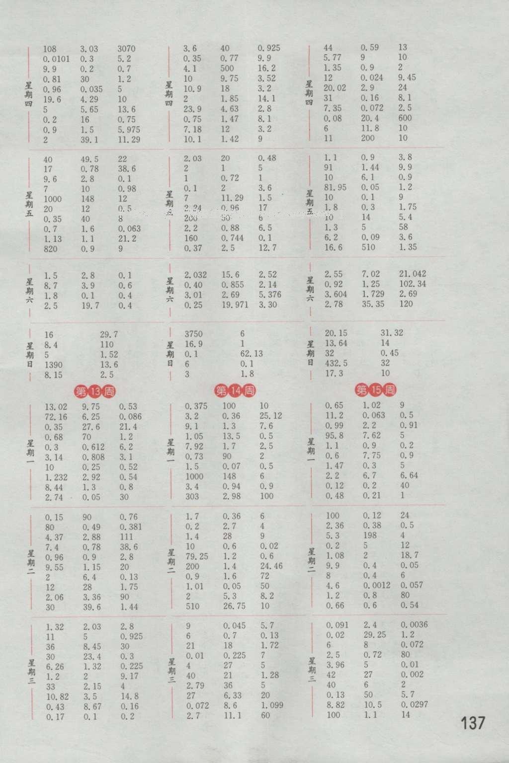 2016年通城学典计算能手五年级数学上册江苏版 参考答案第5页