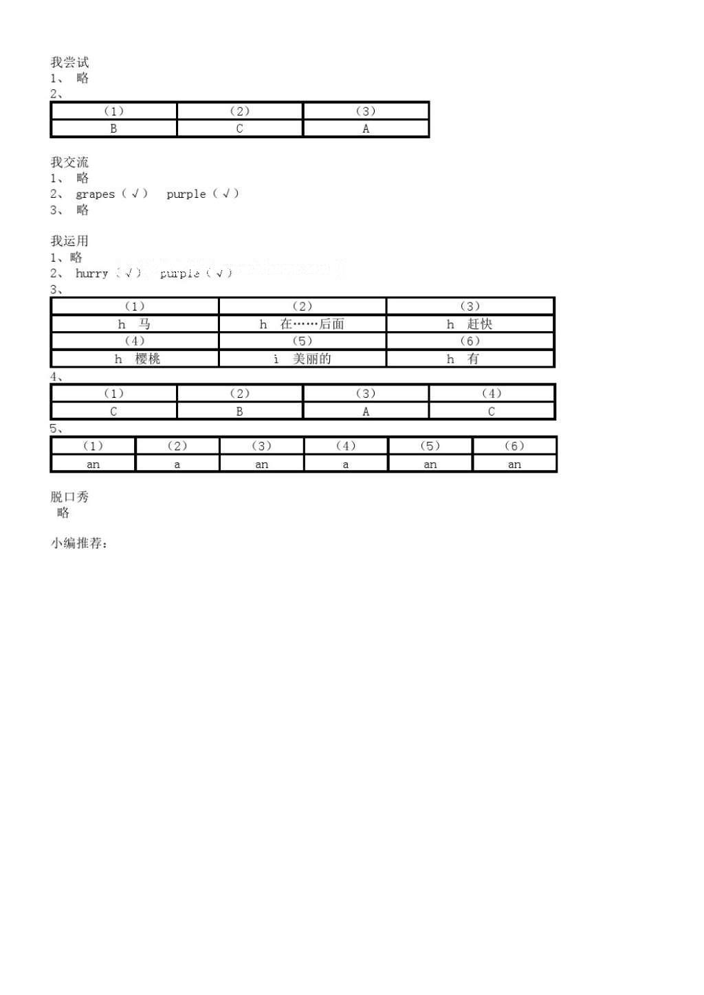 2016年伴你学英语四年级上册译林版 参考答案第10页