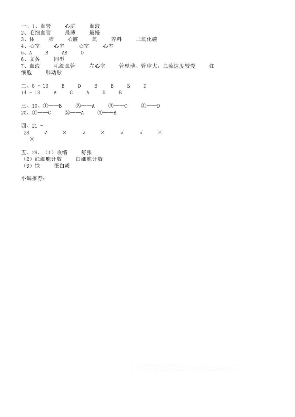 2016年生物學(xué)補充習(xí)題八年級上冊蘇科版江蘇鳳凰科學(xué)技術(shù)出版社 參考答案第1頁