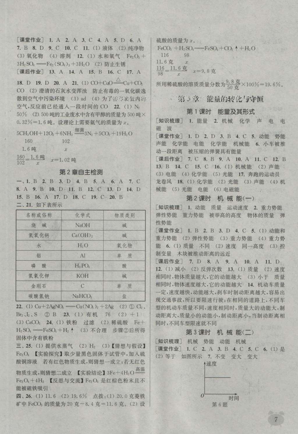 2016年通城學(xué)典課時(shí)作業(yè)本九年級(jí)科學(xué)全一冊(cè)浙教版 參考答案第6頁(yè)