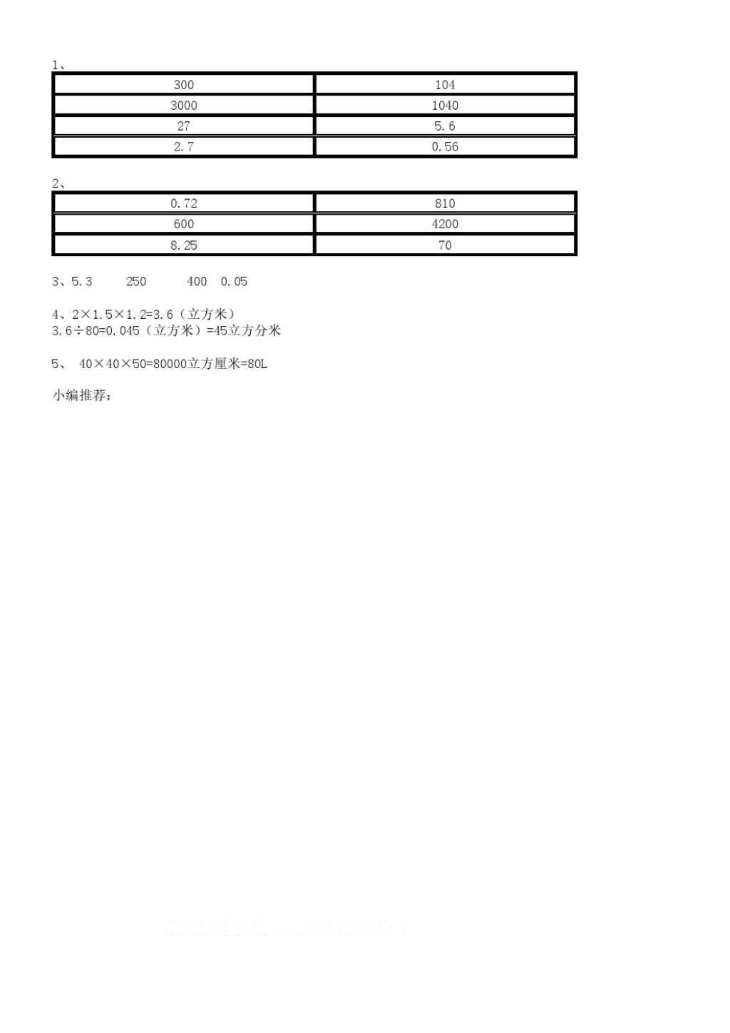 2016年數(shù)學(xué)補(bǔ)充習(xí)題六年級上冊蘇教版江蘇鳳凰教育出版社 參考答案第9頁