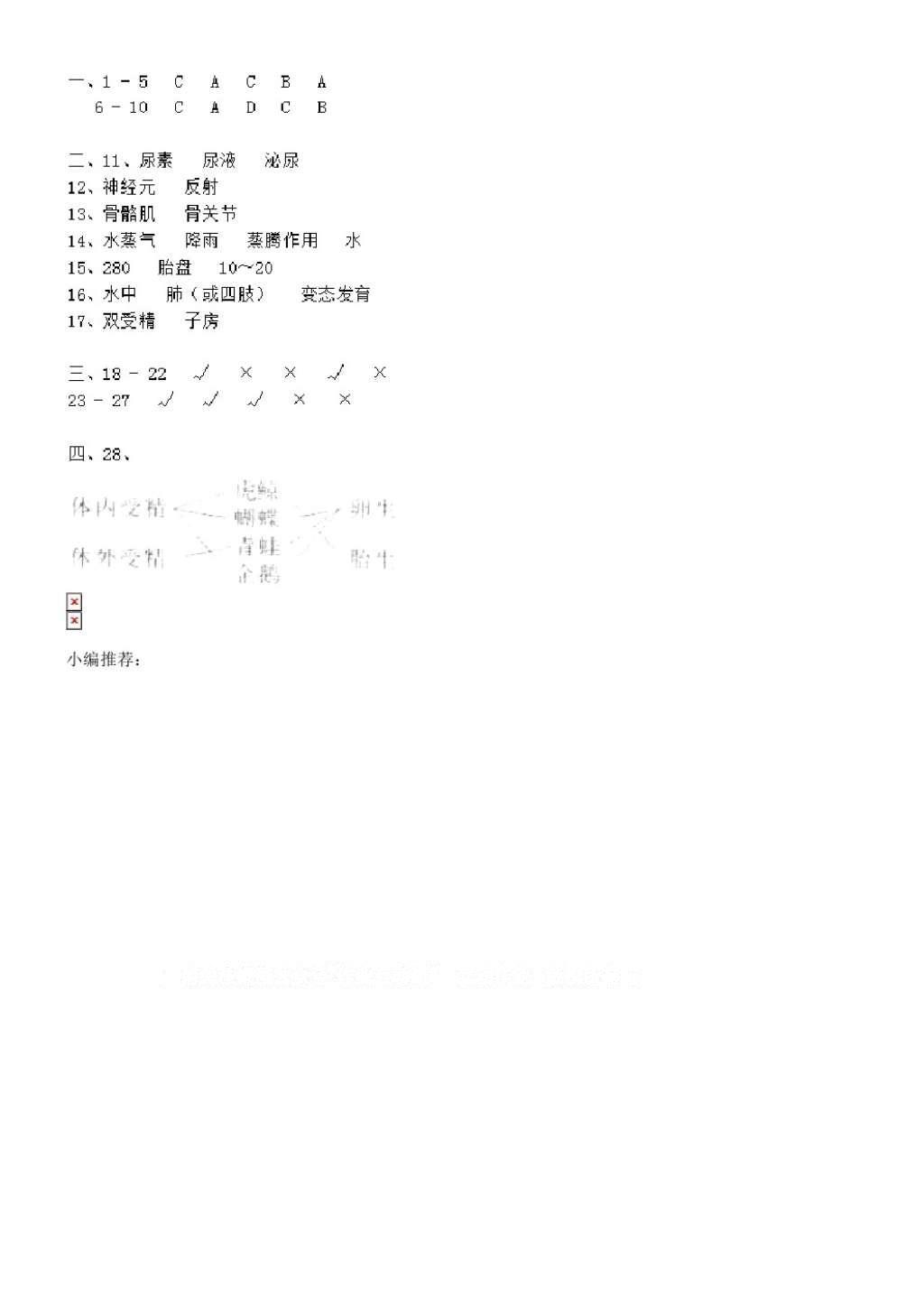 2016年生物學補充習題八年級上冊蘇科版江蘇鳳凰科學技術出版社 參考答案第31頁