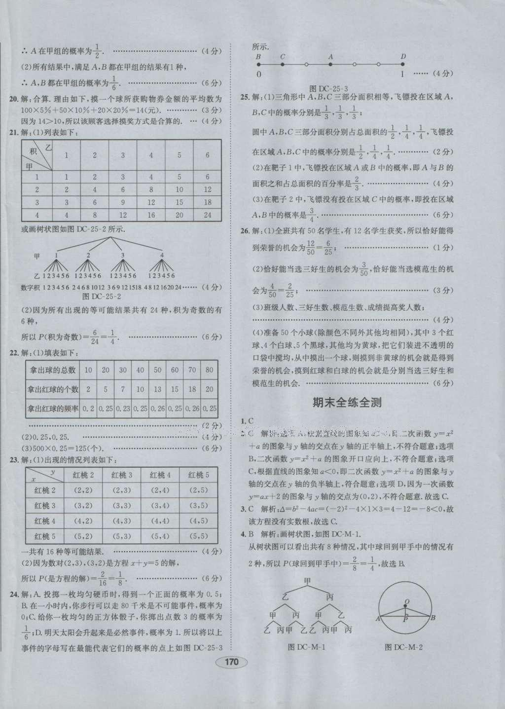 2016年中学教材全练九年级数学上册人教版 参考答案第58页