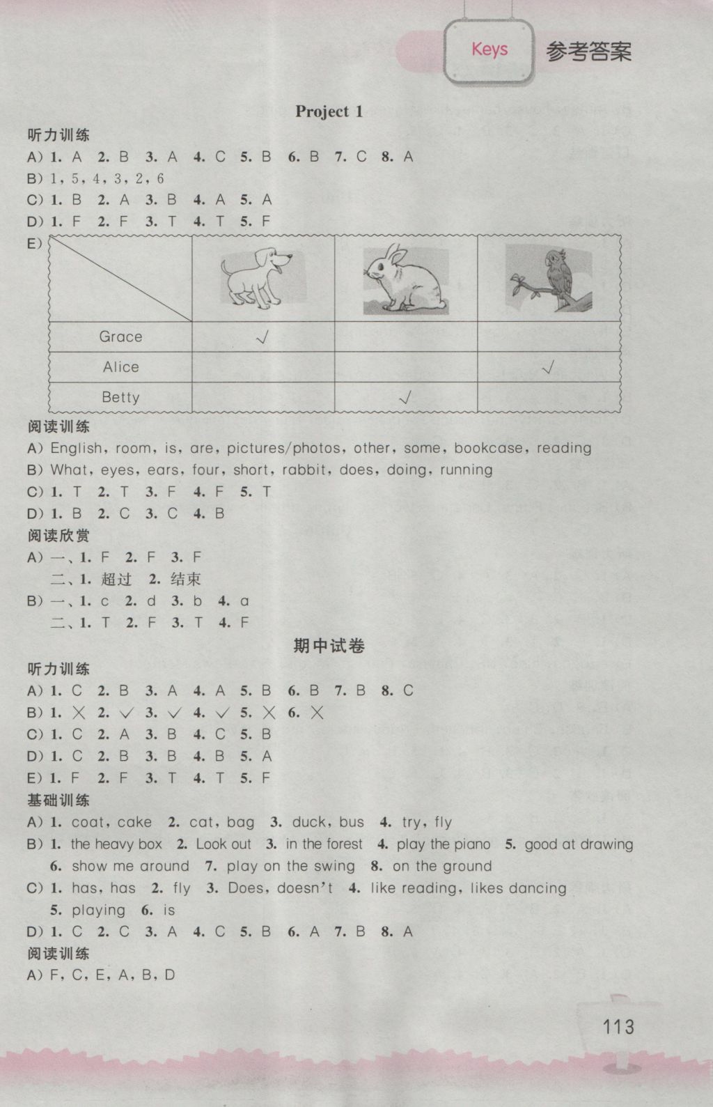 2016年小学英语听读空间五年级上册 参考答案第15页