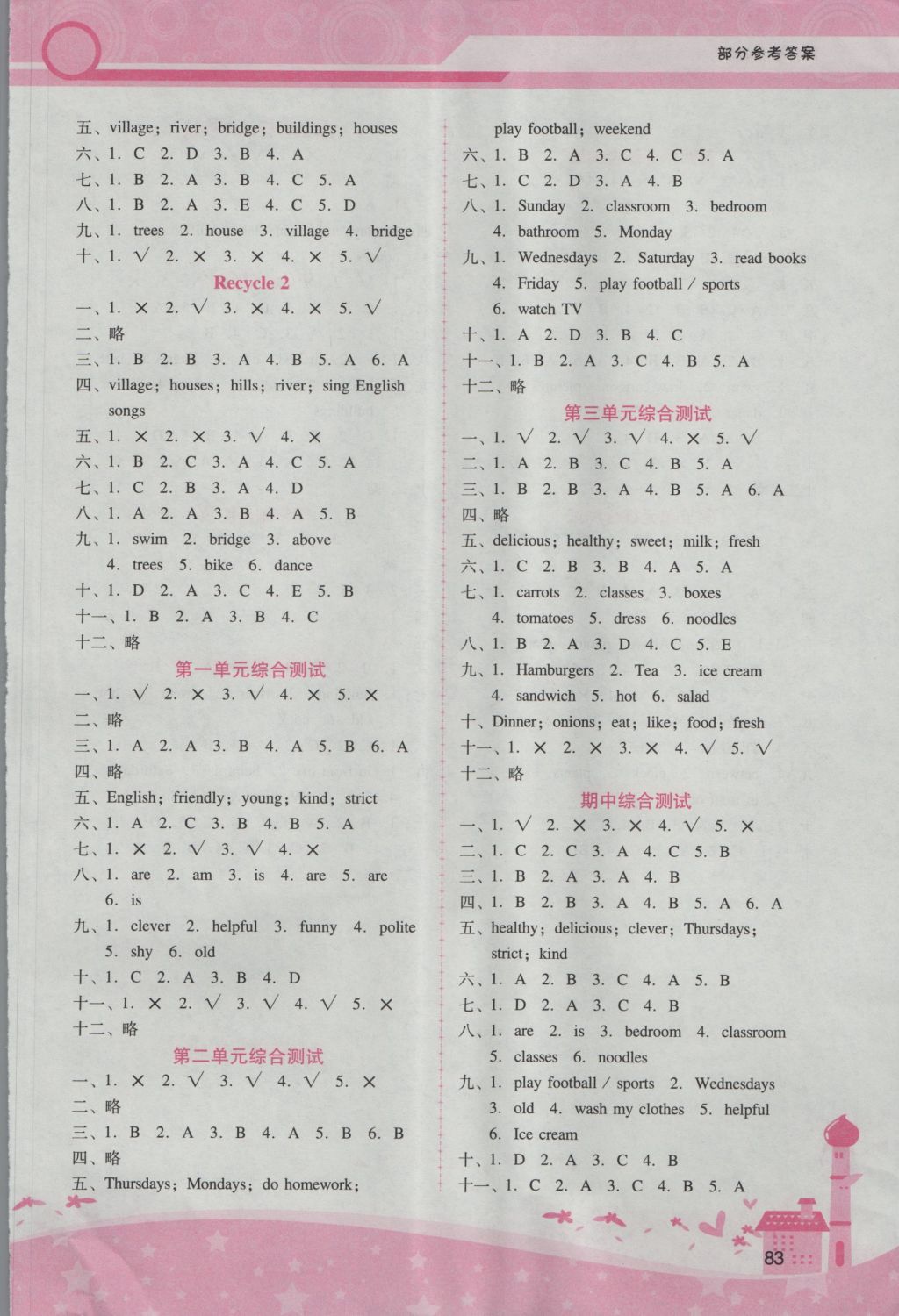 2016年自主與互動(dòng)學(xué)習(xí)新課程學(xué)習(xí)輔導(dǎo)五年級(jí)英語(yǔ)上冊(cè)人教PEP版 參考答案第11頁(yè)