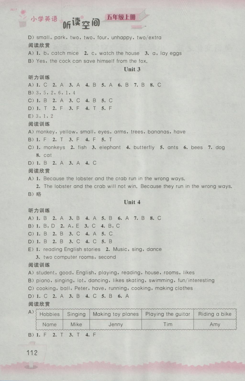 2016年小学英语听读空间五年级上册 参考答案第14页