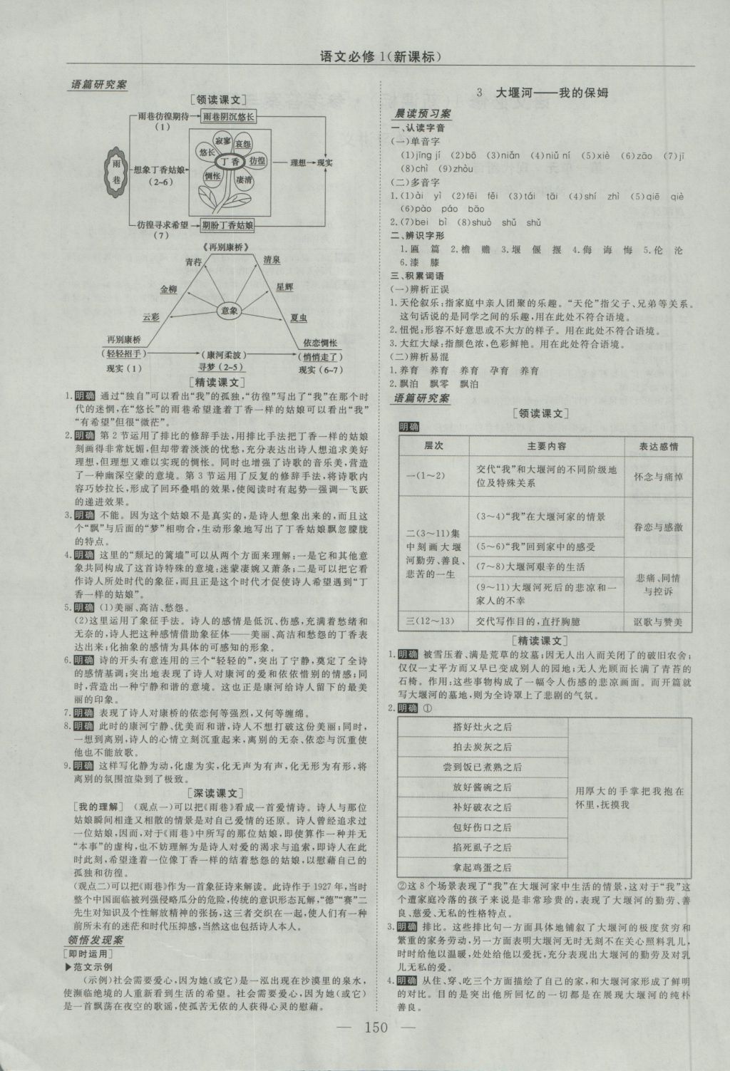 2016年高中同步創(chuàng)新課堂優(yōu)化方案語文必修1 參考答案第2頁