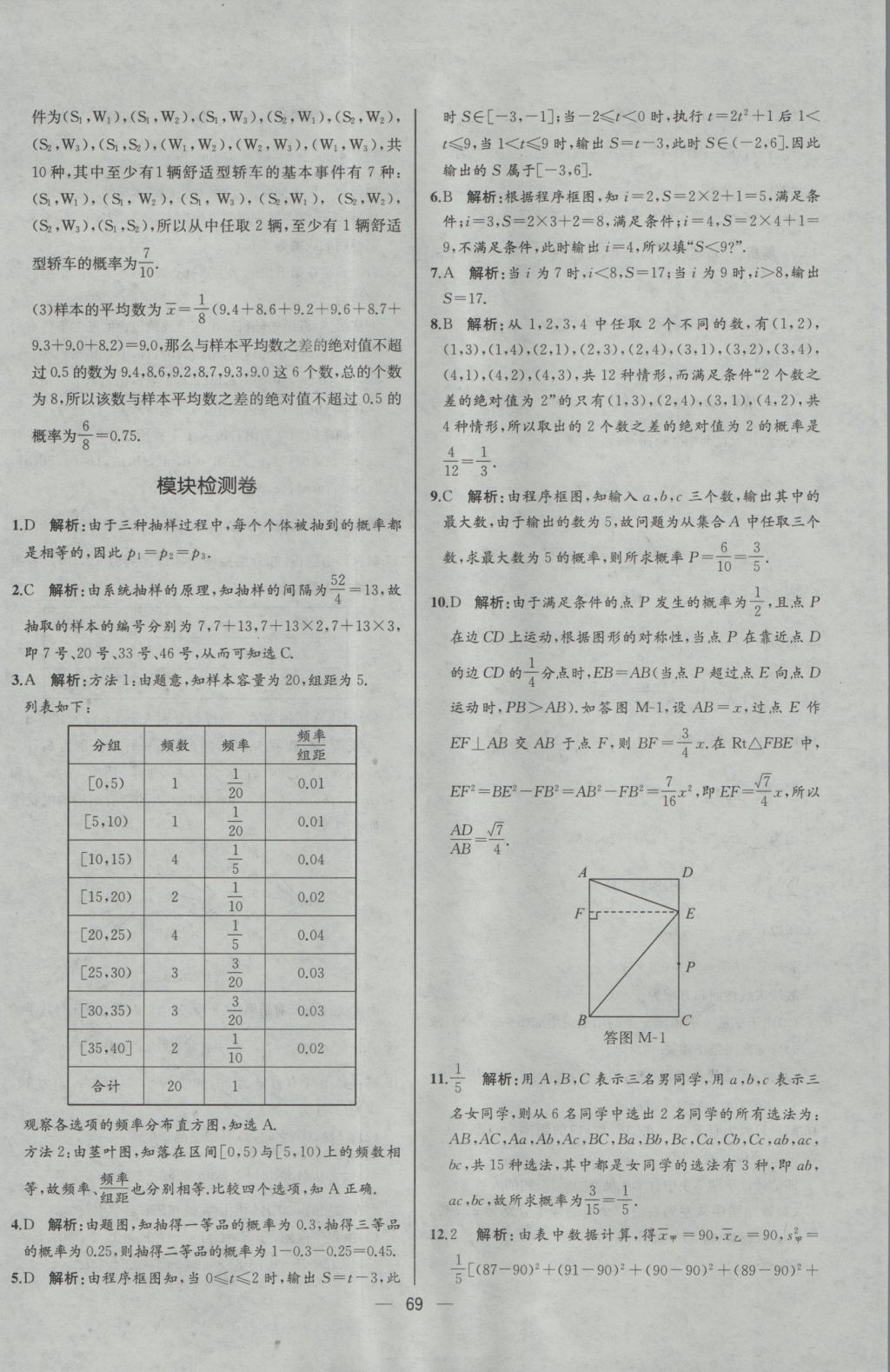 同步導(dǎo)學(xué)案課時(shí)練數(shù)學(xué)必修3人教A版河北專(zhuān)版 參考答案第21頁(yè)