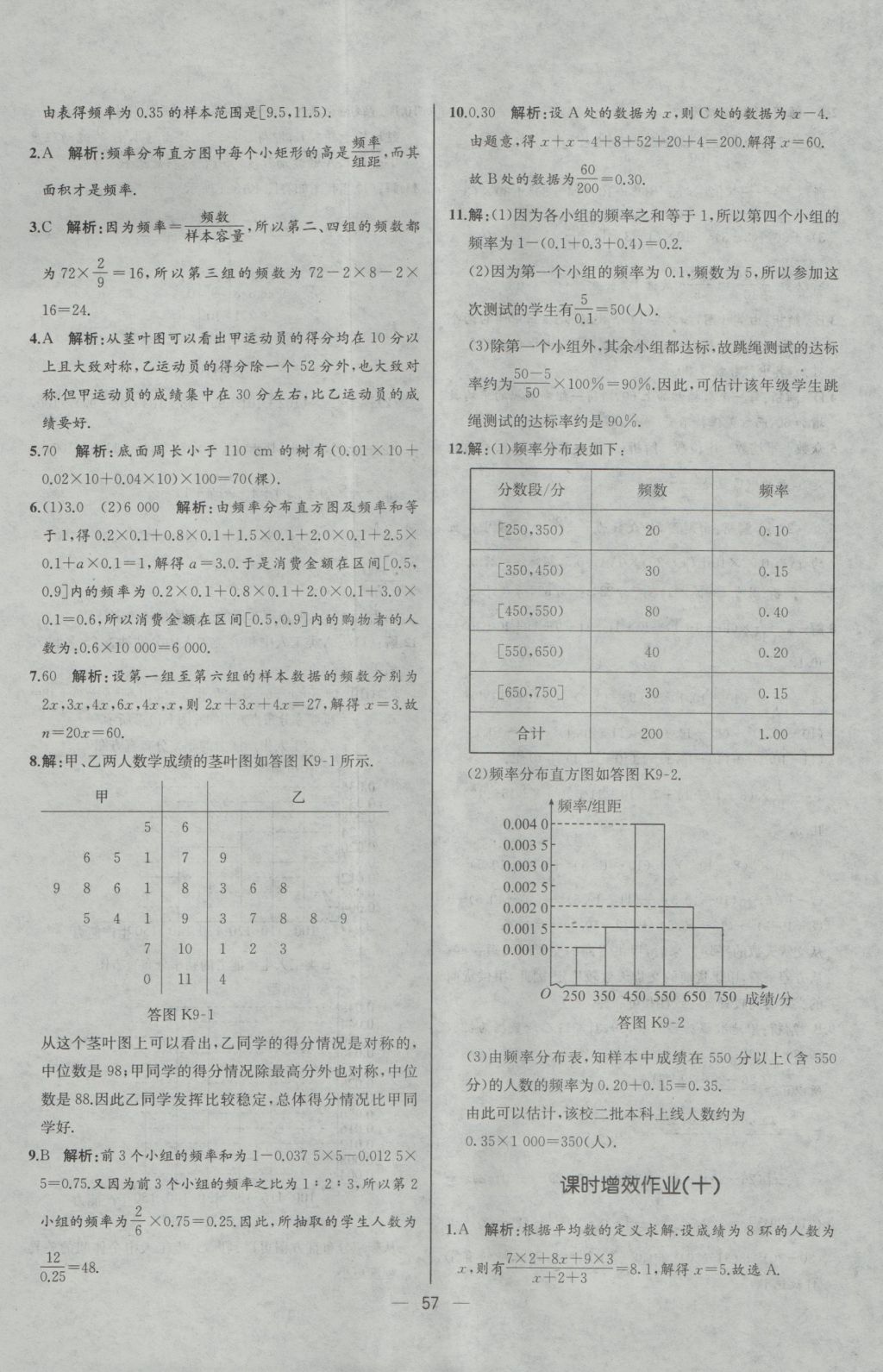 同步導(dǎo)學(xué)案課時(shí)練數(shù)學(xué)必修3人教A版河北專版 參考答案第9頁(yè)