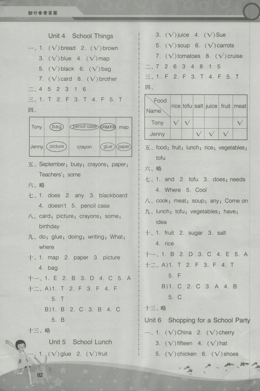 2016年新課程學(xué)習(xí)輔導(dǎo)五年級英語上冊廣東人民版中山專版 參考答案第10頁