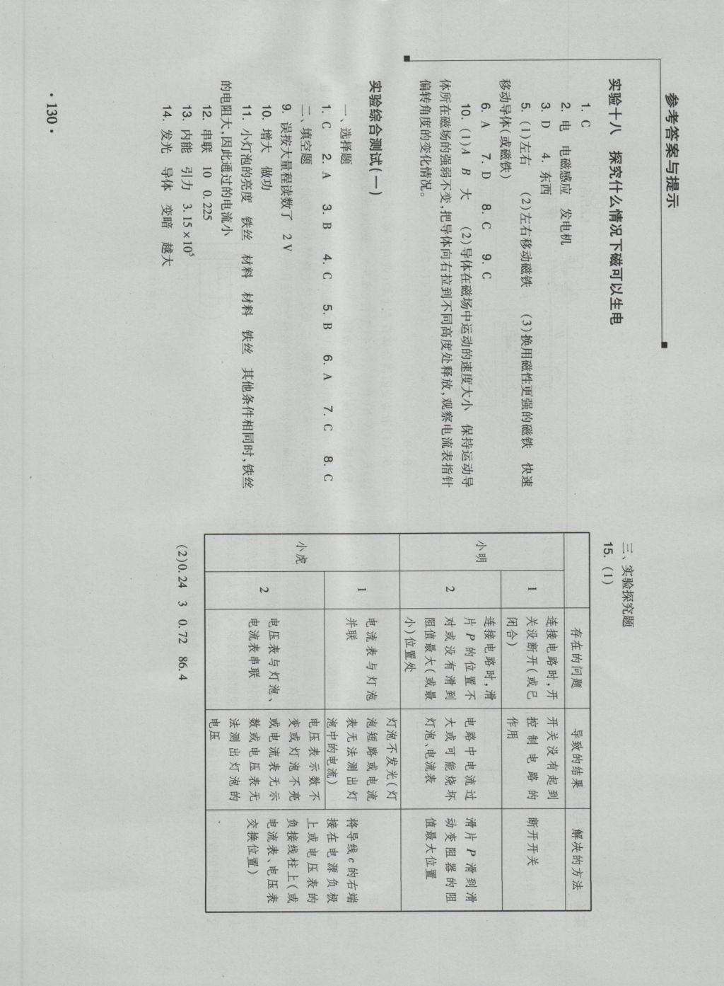 2016年新课程实验报告九年级物理全一册人教版 参考答案第14页