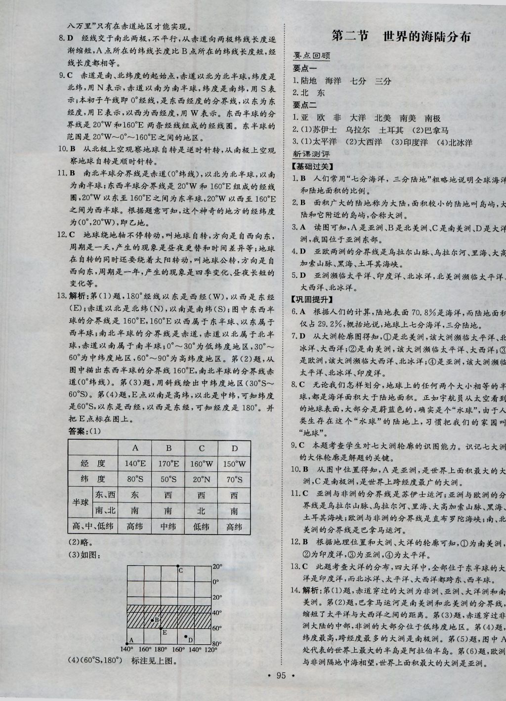 2016年練案課時(shí)作業(yè)本七年級(jí)地理上冊(cè)湘教版 參考答案第3頁(yè)