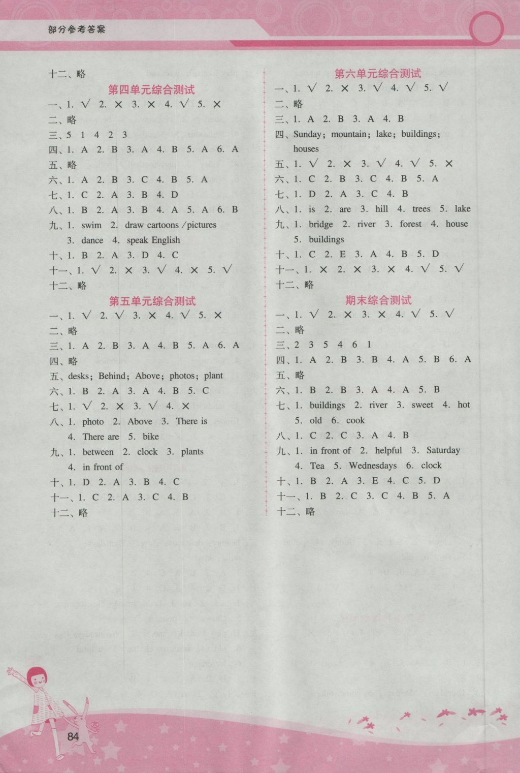 2016年自主與互動學(xué)習(xí)新課程學(xué)習(xí)輔導(dǎo)五年級英語上冊人教PEP版 參考答案第12頁