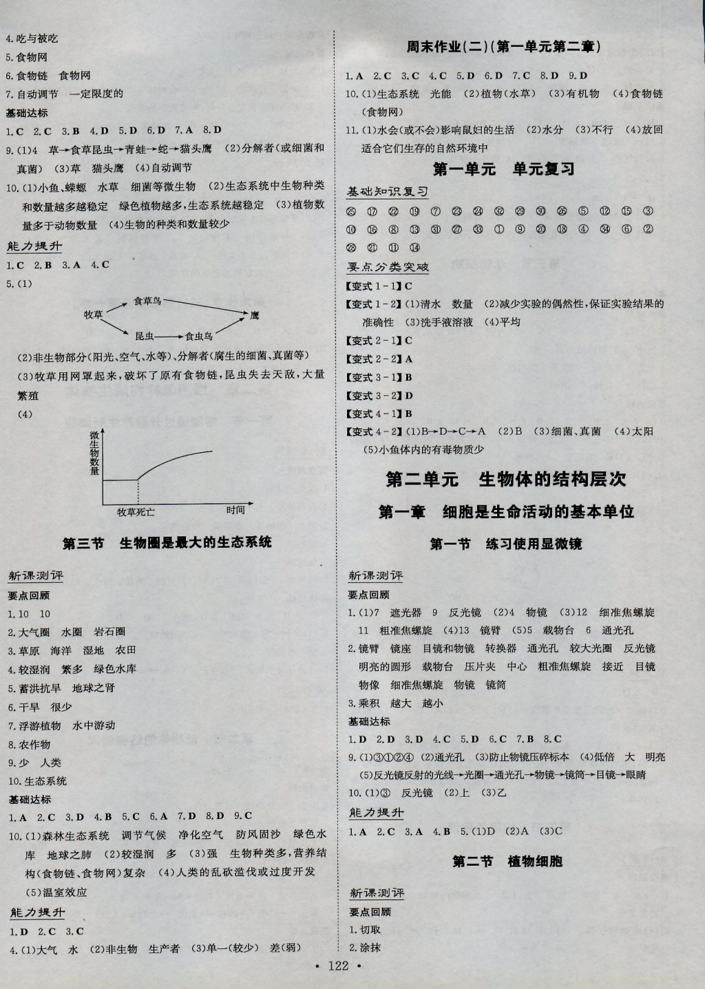 2016年練案課時作業(yè)本七年級生物上冊人教版 參考答案第2頁