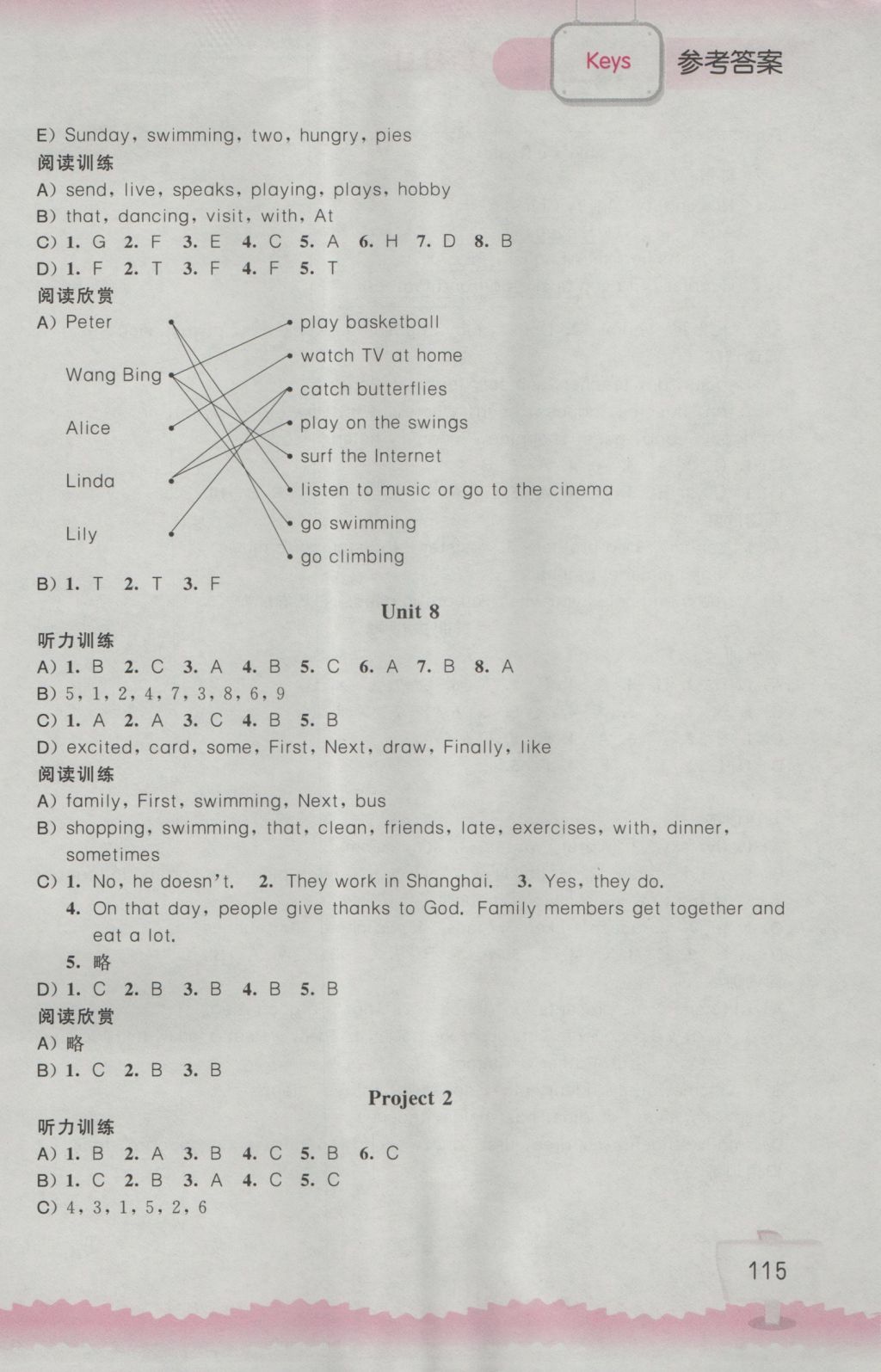 2016年小学英语听读空间五年级上册 参考答案第17页